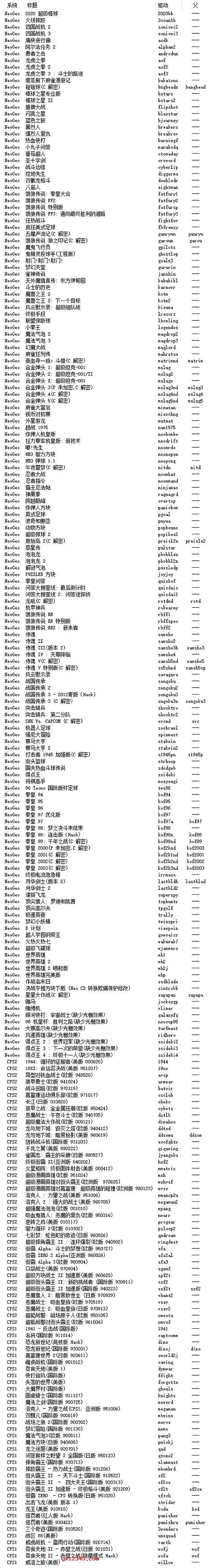 经典街机游戏合集(含winkawaks模拟器)下载