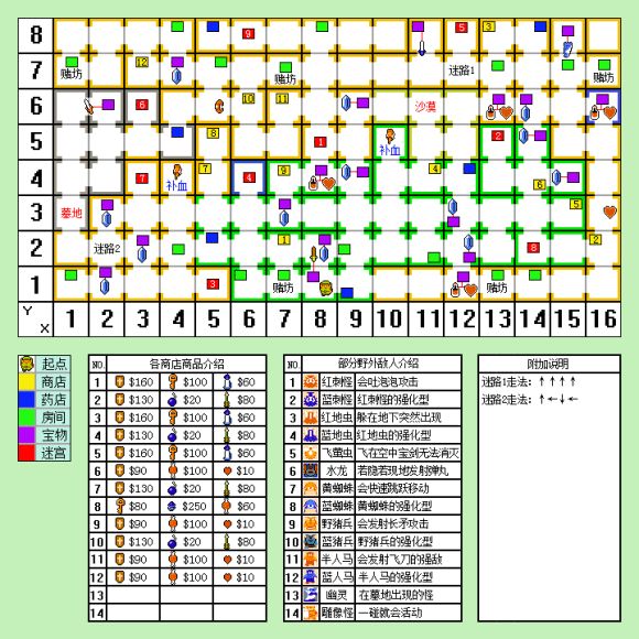 FC塞尔达传说1图文攻略 一周目全迷宫解谜攻略