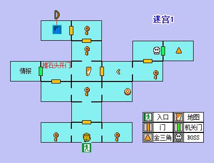 FC塞尔达传说1图文攻略 一周目全迷宫解谜攻略