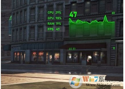 Win10开启游戏FPS帧数、CPU、内存、GPU占用率教程