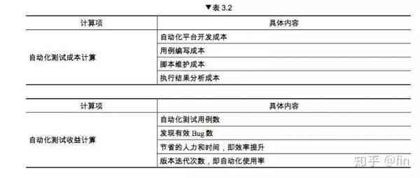 手机游戏脚本编写完全指南：从基础入门到高级技巧解析