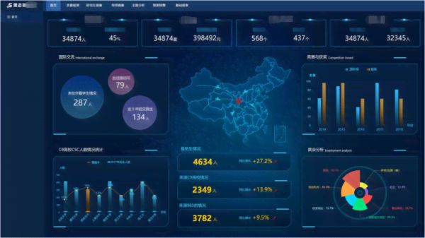 全面指南：使用Aide工具从零开始制作手机游戏与开发技巧解析