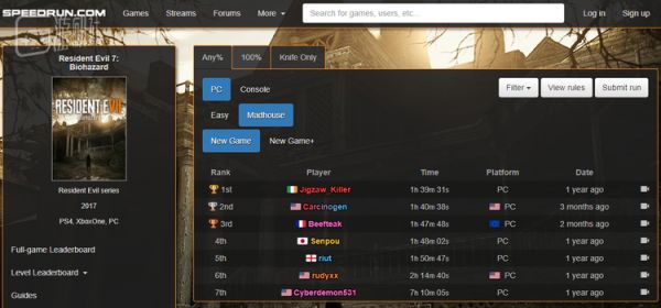 在speedrun.com上你可以和全世界玩家进行同台竞技，不同难度都有记录