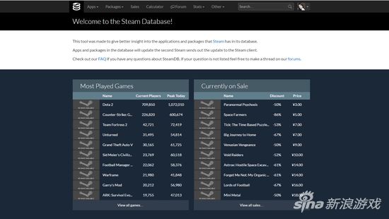 steamdb网站