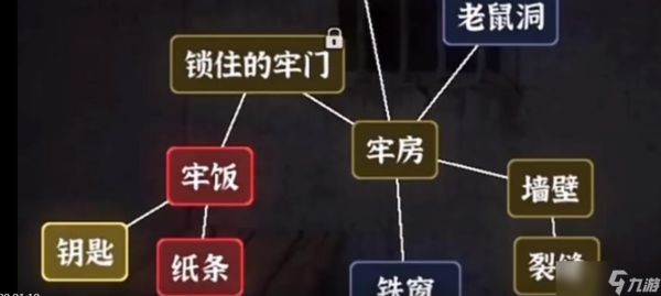 《文字逃脱》第四关通关攻略