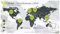 干货分享：美国移动游戏市场你知多少？