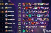 云顶之弈幻灵小队玩法搭配介绍