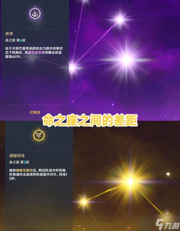 <a id='link_pop' class='keyword-tag' href='https://www.9game.cn/yuanshen/'>原神</a>新手角色培养攻略-角色值得培养的四个条件介绍