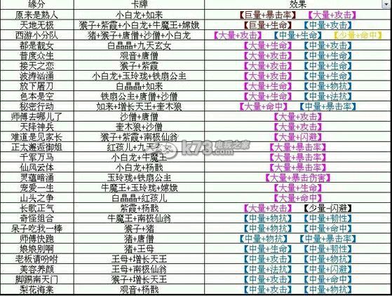 欢乐西游最全的新手进阶攻略