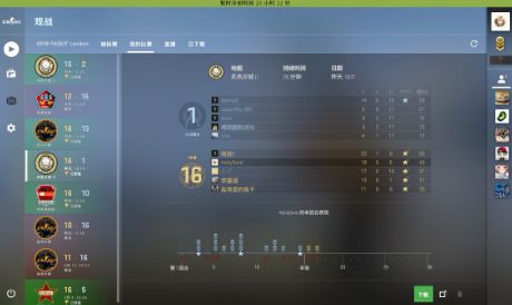 csgo竞技模式怎么玩-csgo竞技模式攻略 第1张