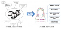 阿里云&数数科技联合打造新一代游戏数据分析系统正式上线