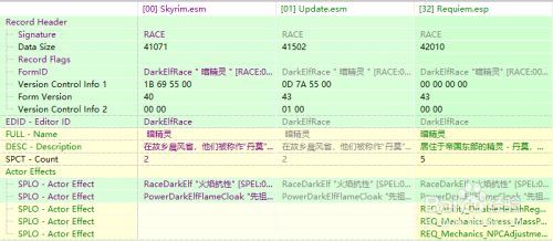 上古卷轴mod制作教程