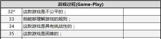 游戏用户研究(5)：游戏体验核心要素量表(CEGE)