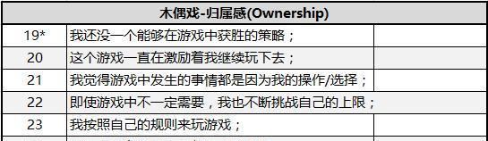 游戏用户研究(5)：游戏体验核心要素量表(CEGE)