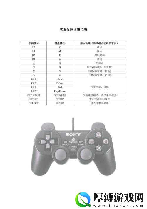 实况足球2011全面解析