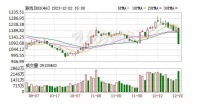 《网络游戏管理办法草案（征求意见稿）》与惊弓之鸟