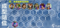 《云顶之弈》s13伏击卡蜜尔阵容怎么搭配