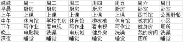 虚实生活攻略完整版