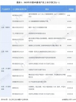 【最全】2023年中国VR游戏行业上市公司全方位对比(附业务布局汇总、业绩对比、业务规划等)