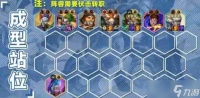 云顶之弈s13伏击卡蜜尔阵容怎么玩 云顶之弈s13伏击卡蜜尔阵容玩法介绍