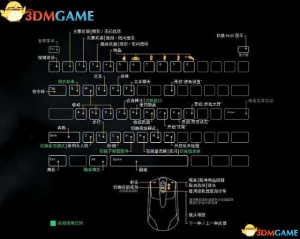 《幽灵行动：荒野》 图文攻略 全章节任务剧情流程攻略