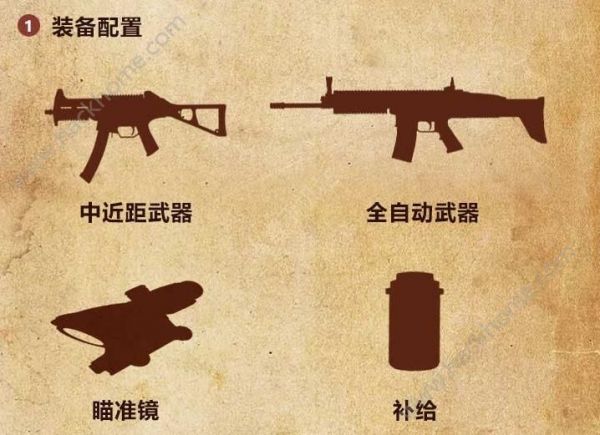 PUBG Mobile射击技巧 射击方式详解图片2