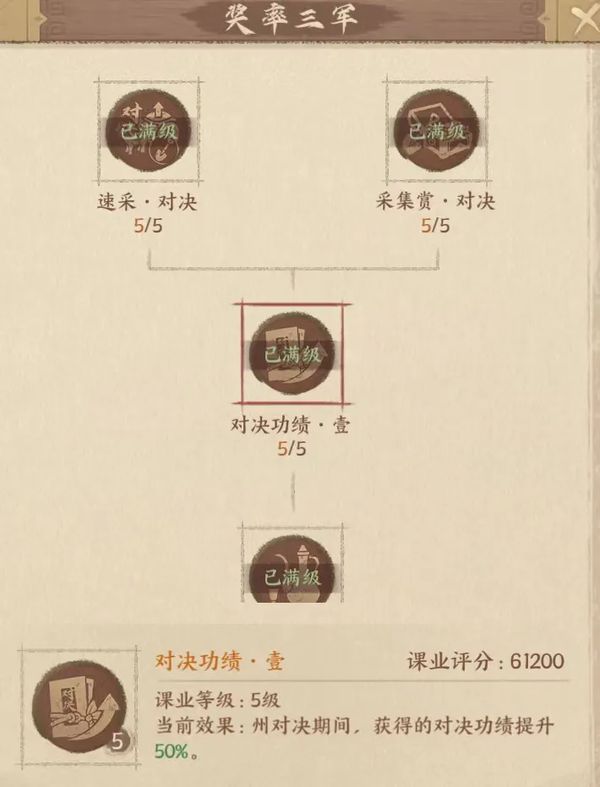 这城有良田州对决刷分技巧-这城有良田州对决玩法攻略