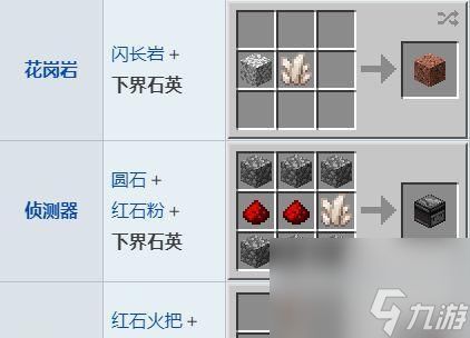 《我的世界靴子合成指南》（教你轻松制作各种酷炫靴子）