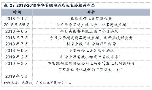 游戏开发者解说_游戏开发巨头解说_著名游戏解说