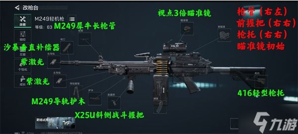 三角洲行动M249怎么玩-M249使用攻略指南