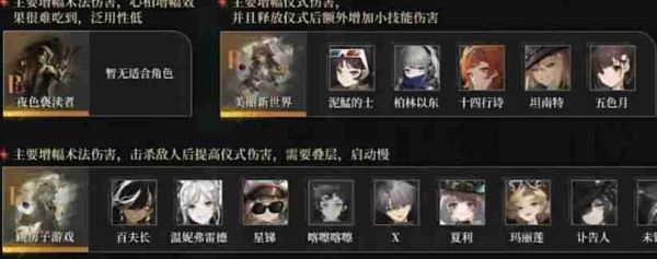 重返未来1999武器道具选择建议
