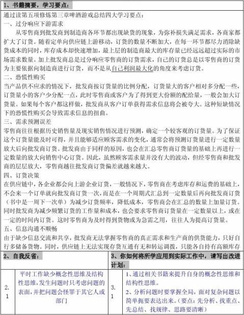 啤酒游戏心得体会六组