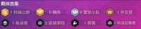 金铲铲之战s13星界韵律俄洛伊阵容怎么搭配 金铲铲之战s13星界韵律俄洛伊阵容玩法技巧全解析