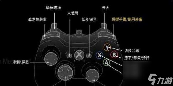 《狮心战术》攻略(以狮心战术为基础的操作技巧、攻略和玩法)