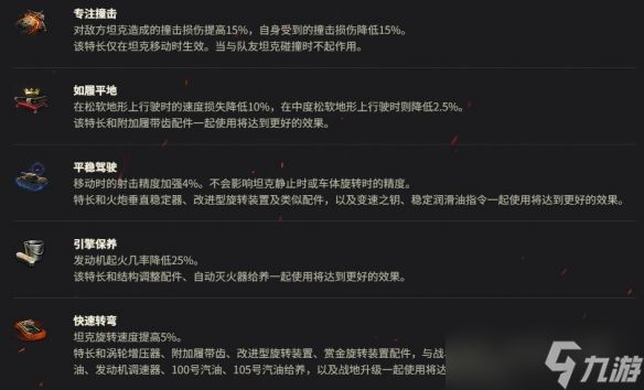 《坦克世界》T-28乘员技能介绍