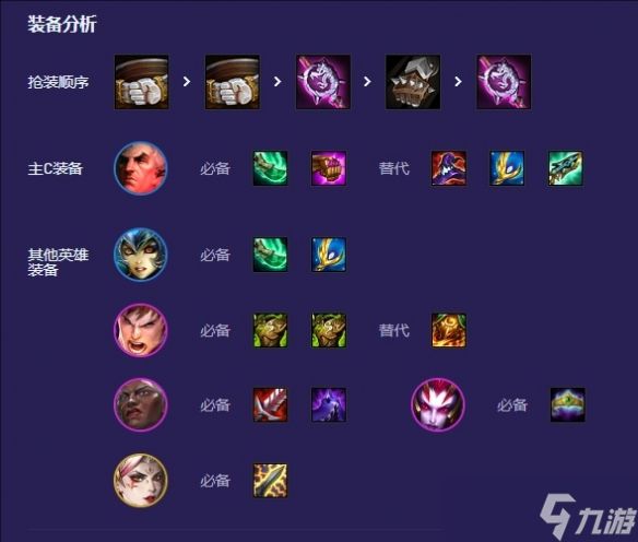 《金铲铲之战》S13外交乌鸦阵容推荐