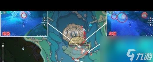 《原神》仆人卡池时间介绍？原神攻略详解
