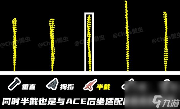 《绝地求生》ACE32配件搭配推荐