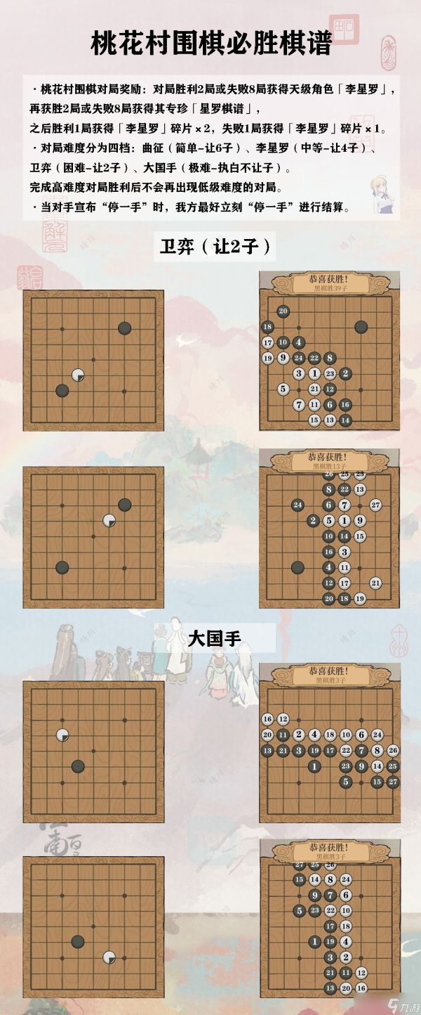 江南百景图桃花村围棋通解