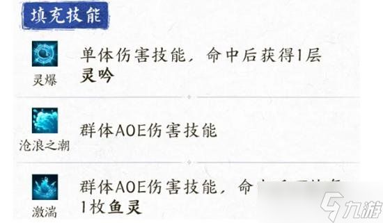 诛仙世界灵灵汐天书下路加点攻略 灵灵汐天书下路加点图