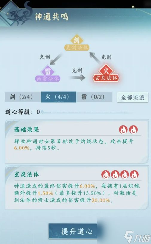 问剑长生道院神通搭配攻略