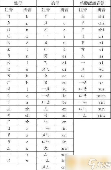 《Crimaster犯罪大师》侦探委托任务四张卡片答案解析