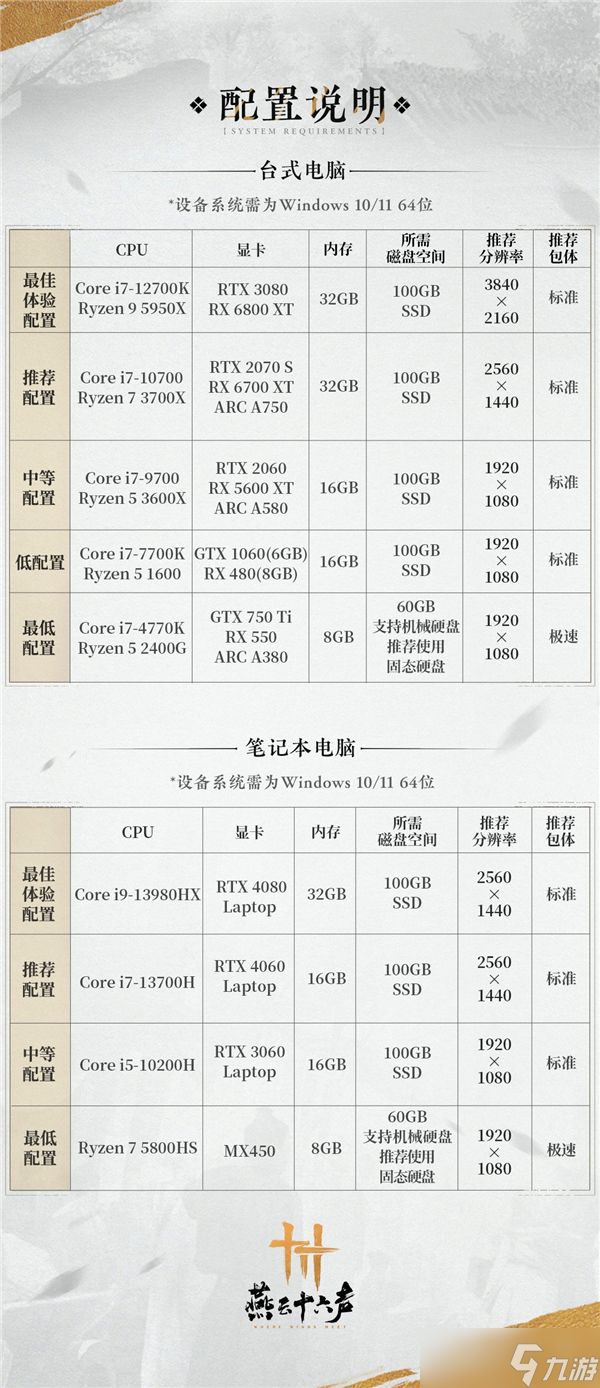 燕云十六声配置需求怎么样-燕云十六声配置需求介绍