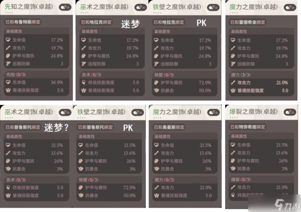 <a id='link_pop' class='keyword-tag' href='https://www.9game.cn/jyyz2qc/'>剑与远征：启程</a>战士坦克饰品