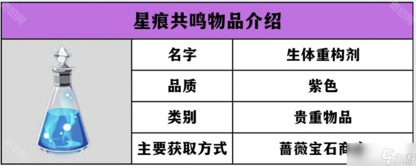 《星痕共鸣》捏脸数据保存/导入方法