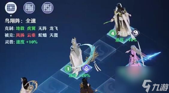 《梦幻新诛仙七彩兽强度一览》（游戏中七彩兽的能力及提升途径详解）