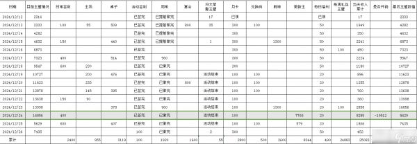 爆炒江湖不随大众抽百草