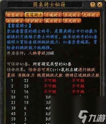 烟雨江湖火工老僧资质如何（探寻游戏中最神秘的角色——火工老僧）