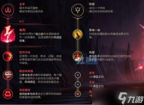 手机版lol游戏小鱼人,lol手游无限火力小鱼人怎么出装