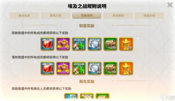 <a id='link_pop' class='keyword-tag' href='https://www.9game.cn/wgjx/'>万国觉醒</a>埃及之战怎么抬棺材